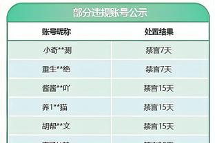 ?学会了还得了！克6亲传运球技巧 文班亚马迅速领会要领