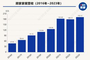 放弃在家过年，记者：申花新帅斯卢茨基近日将飞抵上海